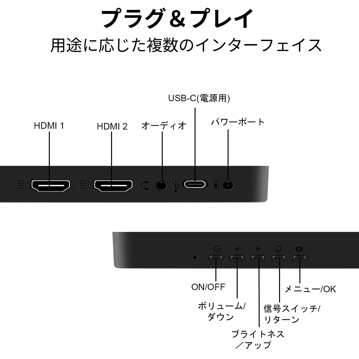 Amazon.co.jp: ミニ モニター 8 インチ HD 800x480 LCD ディスプレイ