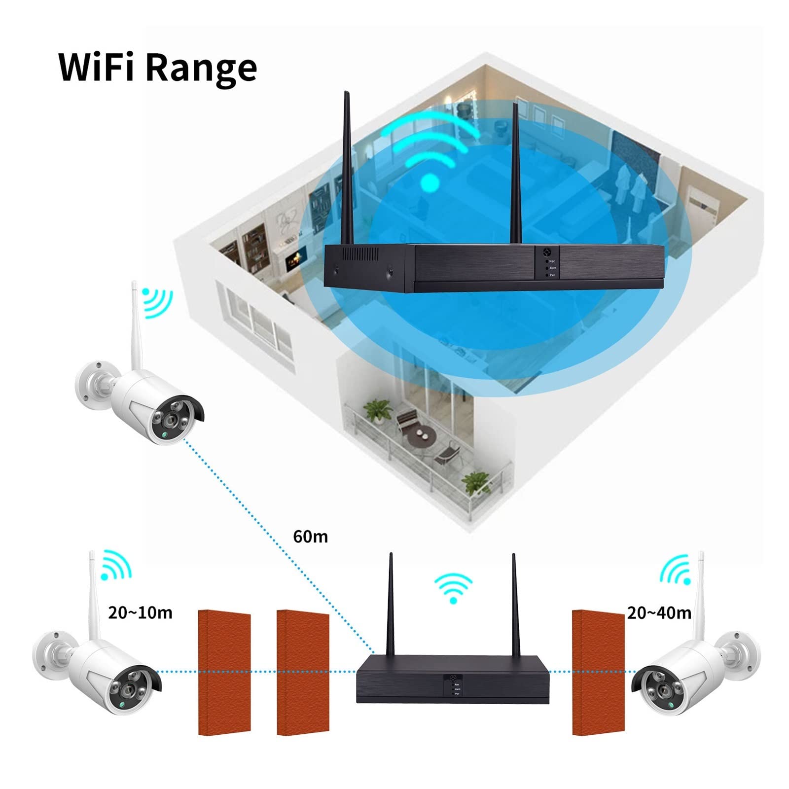 8CH sans Fil WiFi système de vidéosurveillance Visage détecter H.265 NVR 3MP extérieur Balle Audio caméra IP Ensemble WiFi Kit de Surveillance vidéo(None,8CH NVR and 8Cameras)