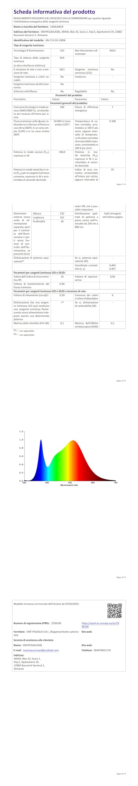 LED Strahler Außen 100W 2 Stück - 10000LM 6500K Kaltweiß Superhell LED Fluter Außen, IP66 Wasserdicht außenstrahler Scheinwerfer für Stadion, Terrasse, Straße, Garage