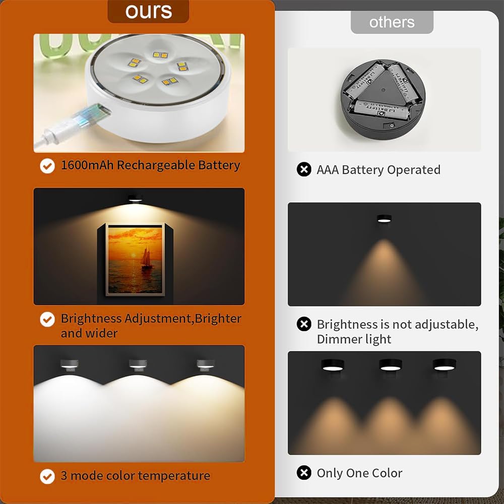 3 Pacchi Luce per Quadri Senza Fili con Telecomando,Magnetic Painting Light,3 Colore Luci per Quadri Senza Fili Ricaricabili con Timer, Luce LED per Quadri a Batteria,perFoto e Ritratti (Bianco)