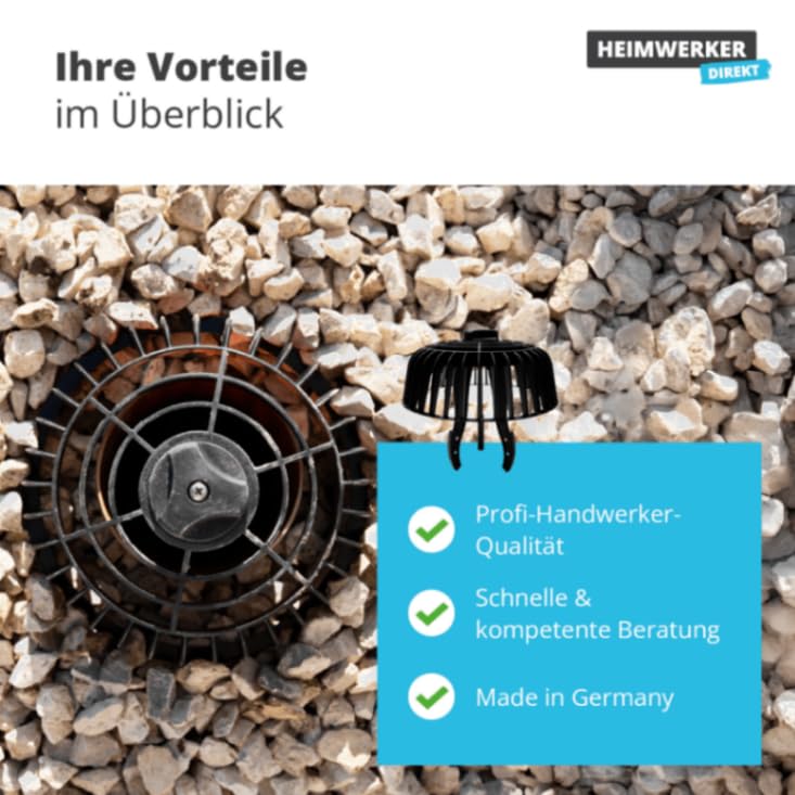1x Alfa Kiesfangkorb Laubfangkorb Spannbereich von 70-200 mm individuell einstellbar - Keine Rohrverstopfung auf Flachdache & Garagen mehr
