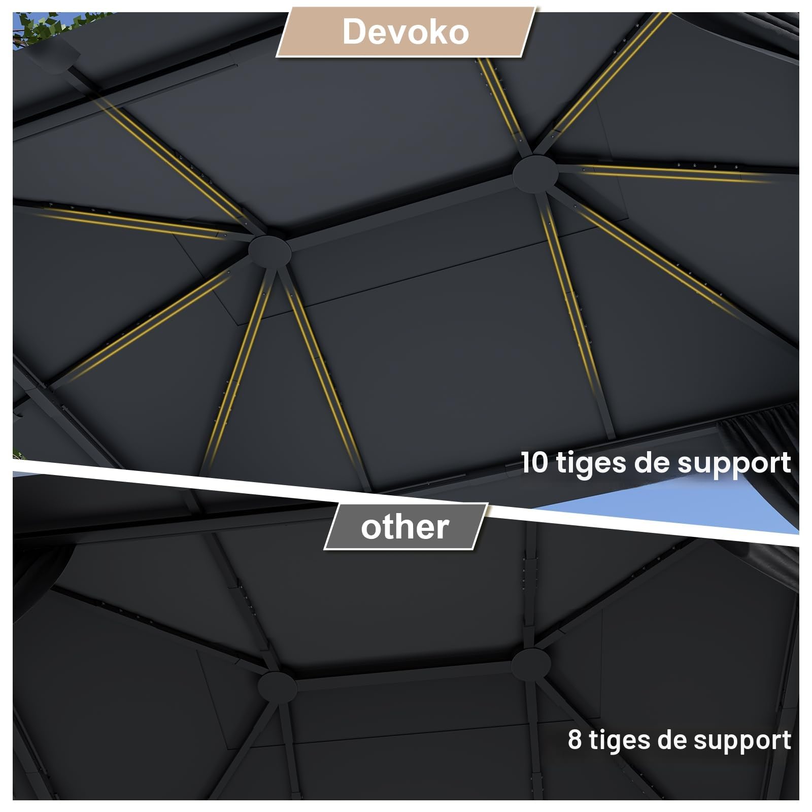 Devoko Tonnelle Aluminium Imperméable,Résistant à l'hiver Tonnelle de Jardin Exterieur Protection UV,Stable Cadre Métallique de Fête pour Les Cours et Les Jardins (3 * 4 Gris)
