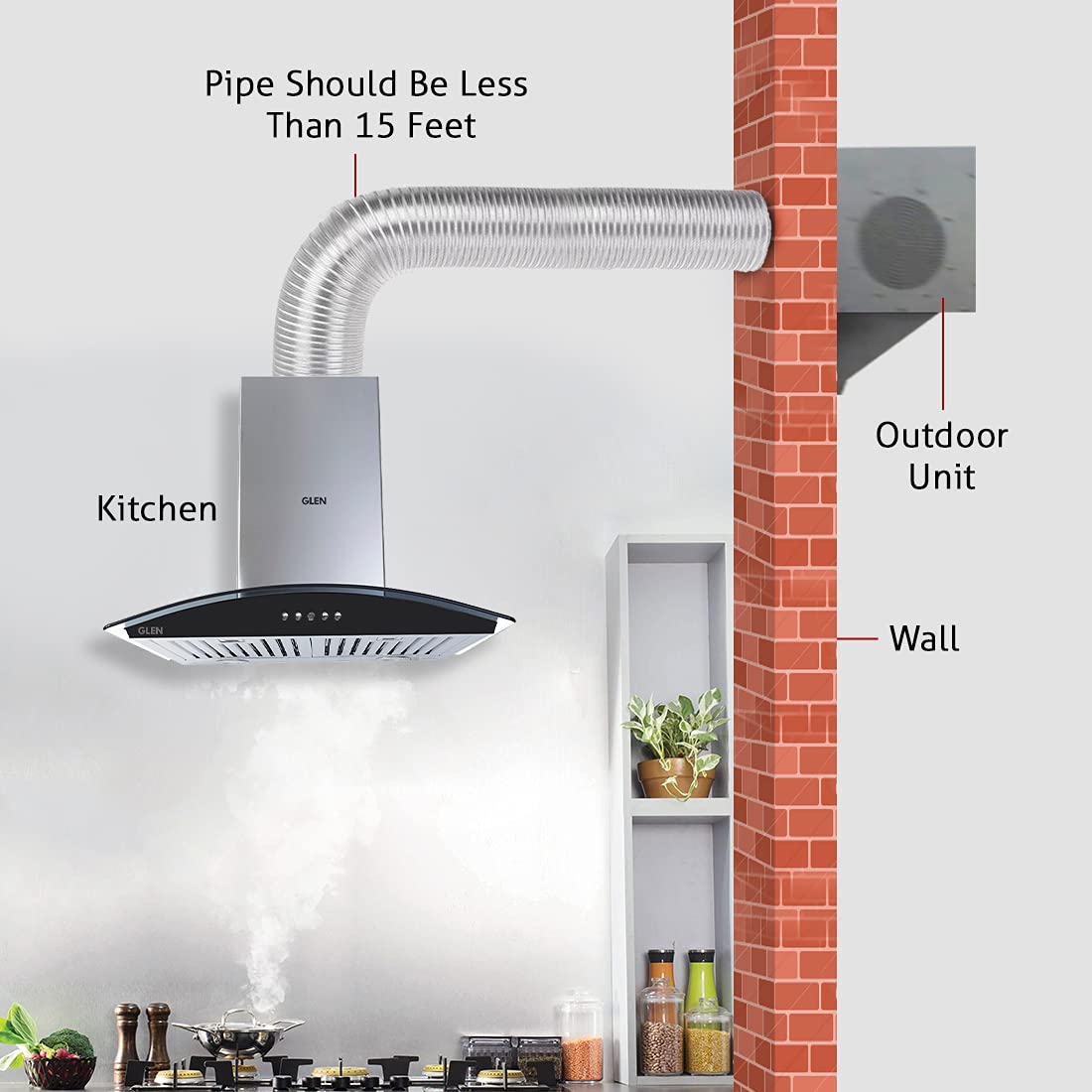 Glen 60cm 1250 m3/h Split Chimney (Silencio, Steel, With Outdoor Unit) :  Amazon.in: Home u0026 Kitchen