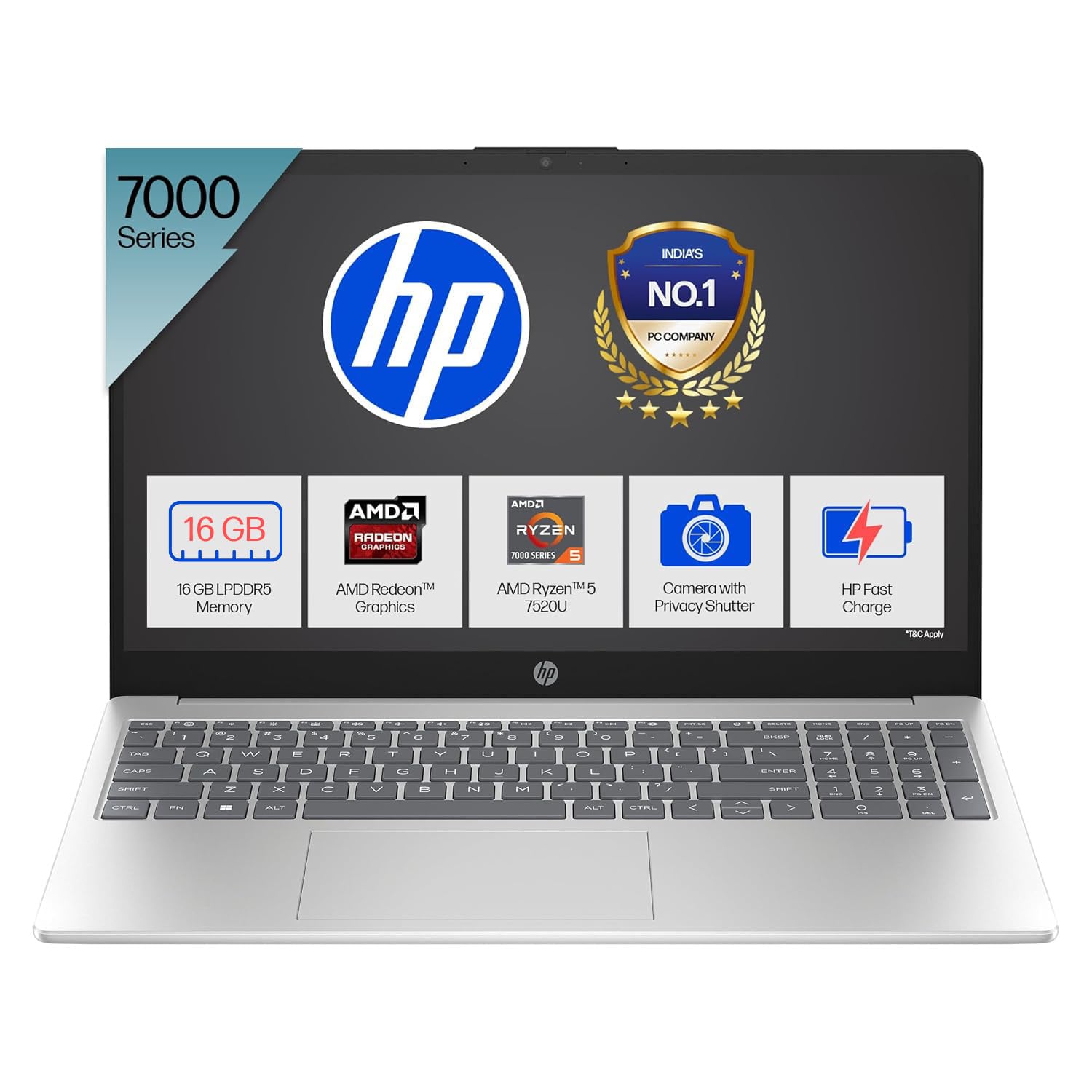 HP 15, AMD Ryzen 5 7520U, 16GB DDR5, 512GB SSD, (Win 11