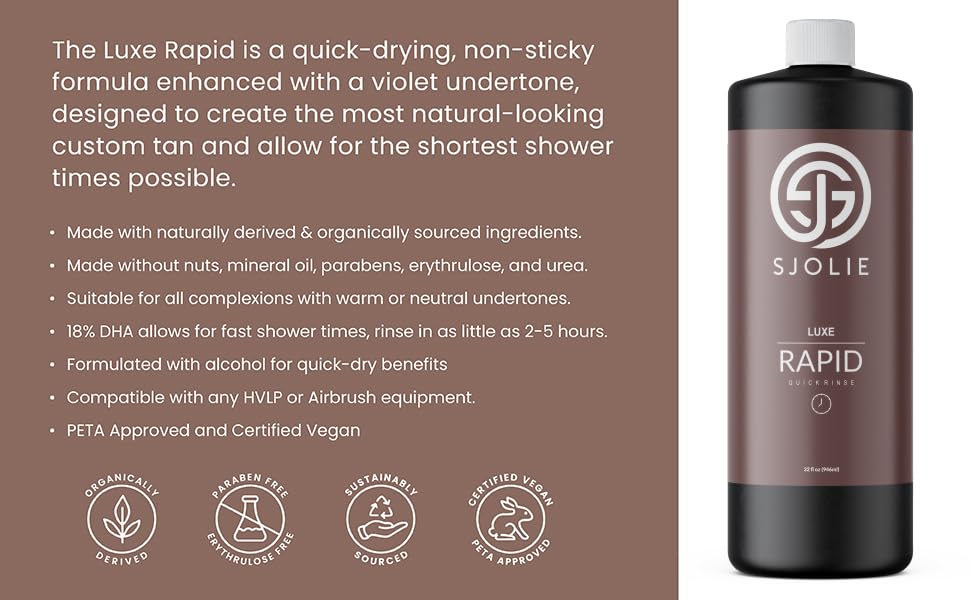 Miniatura 2 de SJOLIE Solución de bronceado en aerosol rápido, bronceado Luxe Ultra One Hour Express - Base violeta, bronceador sin sol para un secado rápido,