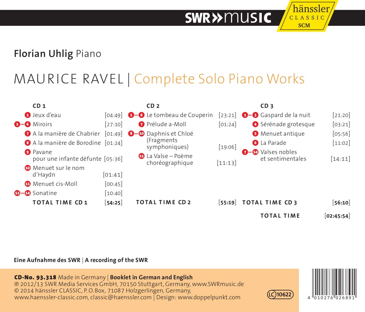 Comp Solo Pno Works