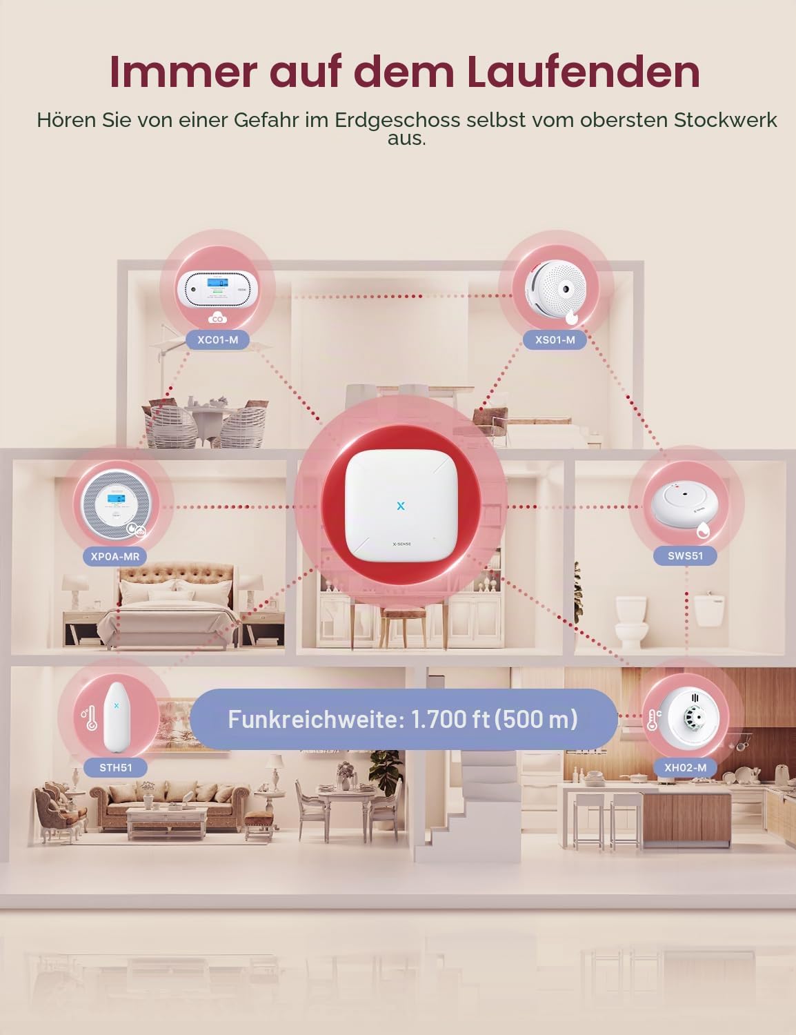 X-Sense Wi-Fi-Kombinations-Rauch- und Kohlenmonoxid-Alarm für Zuhause mit englischen Sprachalarmen, kabelloser vernetzter Sprachalarm, benötigt SBS50-Basisstation, XP0A-MR, 1er-Pack
