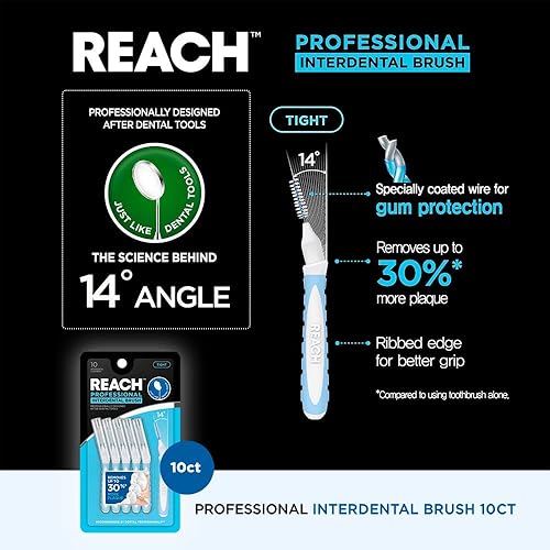 Miniatura 3 de REACH Cepillo interdental apretado de 0.039 in  Elimina hasta un 30% más de placa  Diseñado especialmente para protección de encías, sin PFAS  10
