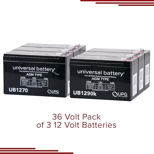 Miniatura 8 de AlveyTech Paquete de baterías selladas de plomo ácido de 36 voltios para Razor Rambler 16 (9 Ah con arnés), baterías recargables de ciclo profundo