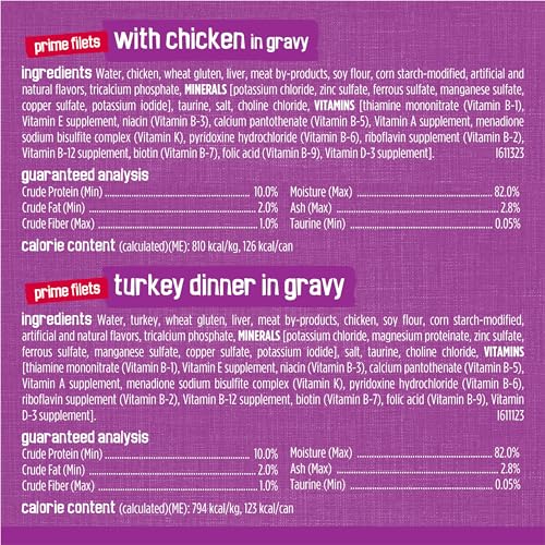 Purina Friskies Wet Cat Food Variety Pack, Poultry, (32) 5.5 oz Cans - image 7