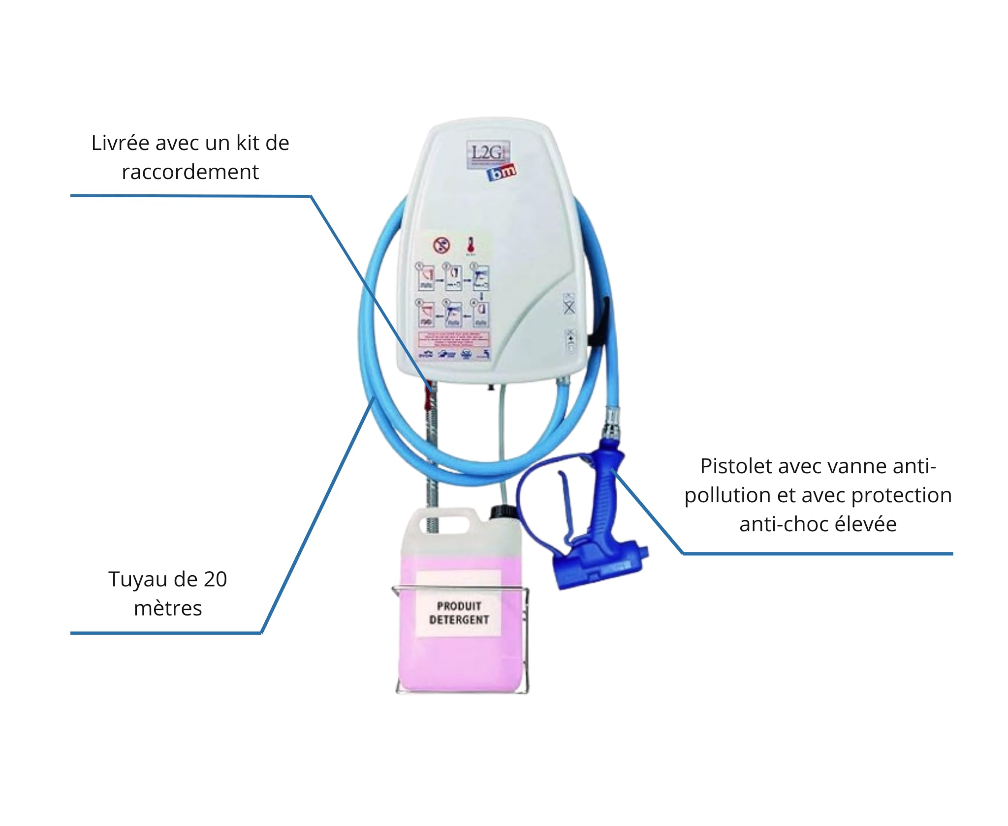 Centrale de Nettoyage Carénée 1 Produit 20 mètres