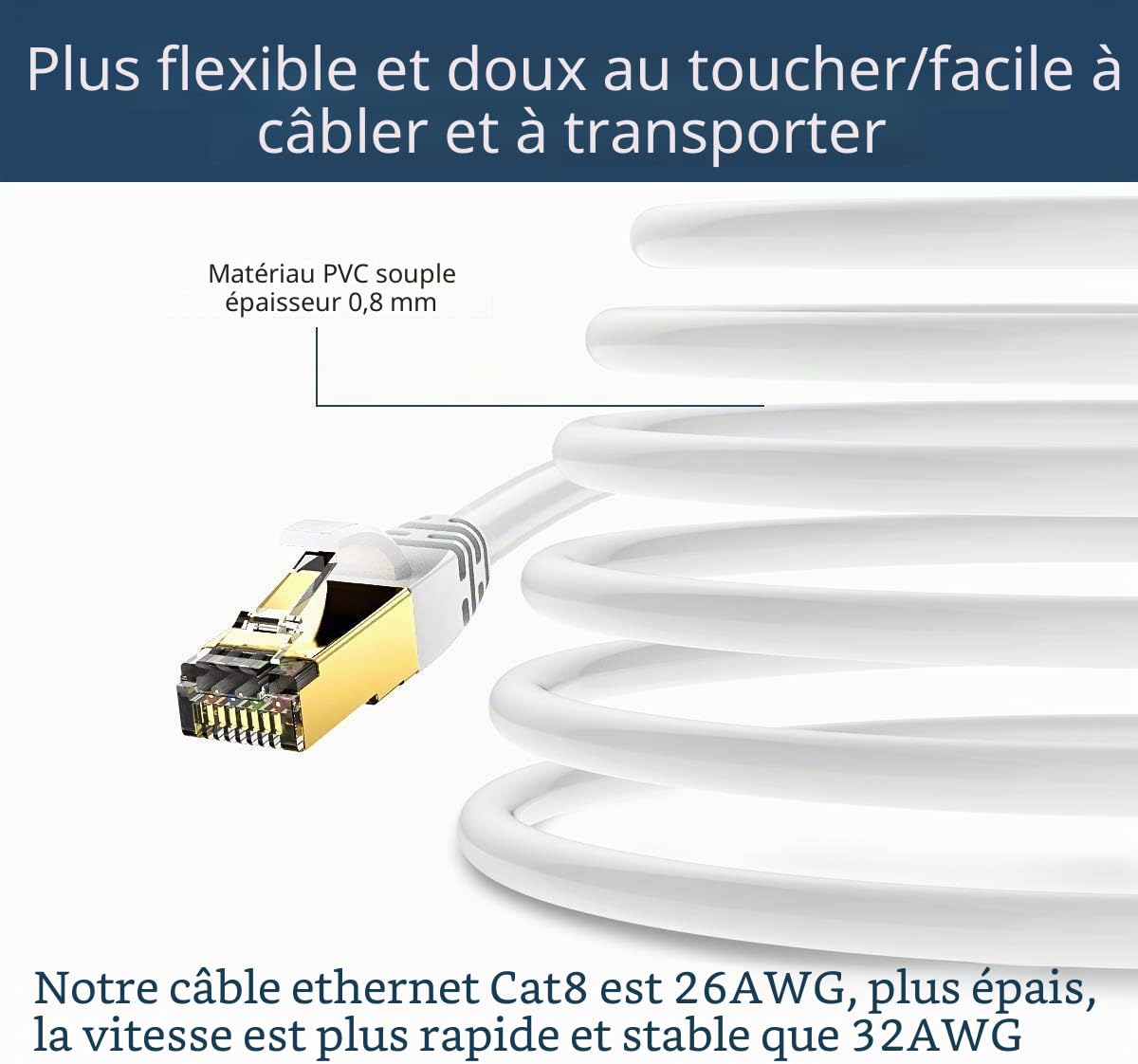 Veetop Câble Ethernet Cat 8, RJ45 50m Cable Réseau, Cat8 40Gbps 2000MHz Gigabit S/FTP Câble Internet Lan pour PS5, Routeur, Téléviseurs, Xbox, Plus Rapide que Cat 6/Cat 7