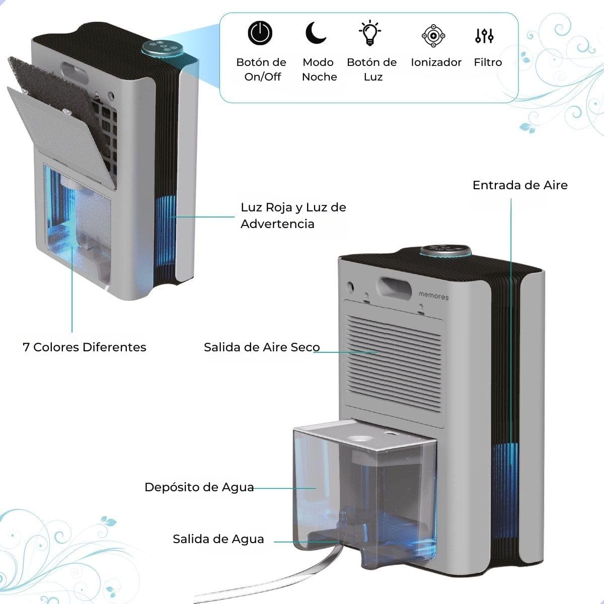 Foto del Deshumidificador