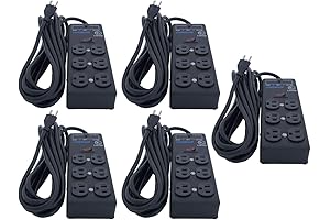 Furman SS-6B: Reliable Power Protection for Your Electronics