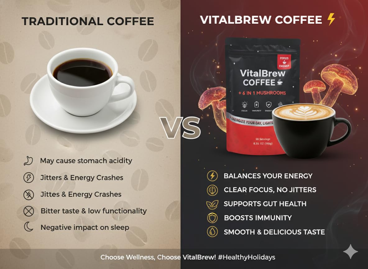 VITALBREW 6‑in‑1 Adaptogenic Mushroom Coffee | Clean Energy + Mental Focus | Neuroprotective & Memory Support | Lion’s Mane (Focus), Cordyceps (Energy), Chaga, Reishi, Turkey Tail, Maitake | Keto, Vegan, Zero Sugar | Premium Functional Blend (30 Servings)