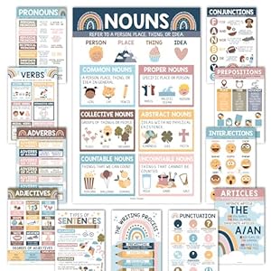 Hadley Designs Parts Of Speech Posters For Classroom – 12 Grammar Posters For Classroom Must Haves, Language Arts For Elementary & Middle School, Writing Process & ELA School, Boho Class Decor