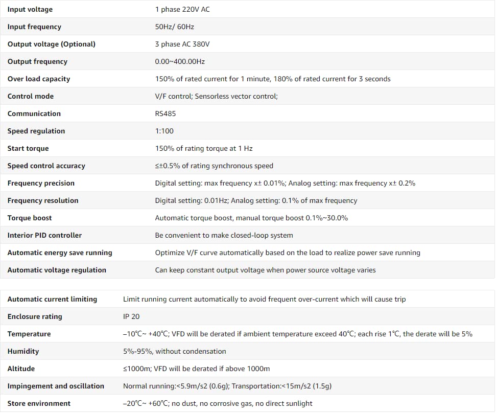 ATO 20hp VFD, Single Phase 240V Input to 3 Phase 380V Output, 15KW 240V to 380V Single to Three phase VFD Variable Frequency Drive, VFD Inverter VFD Drive Frequency Converter for Motor Speed Control