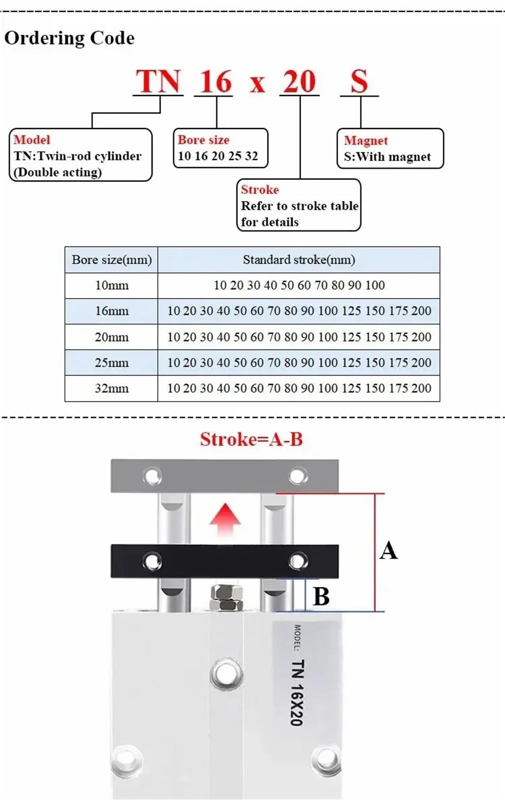 Cylinder pneumatyczny z podwójnym prętem TN 10 16 20 25 32 mm skok ze stopu aluminium 30 40 50 60 80 100 150 200 mm cylinder pneumatyczny (skok 125 mm, TN32)