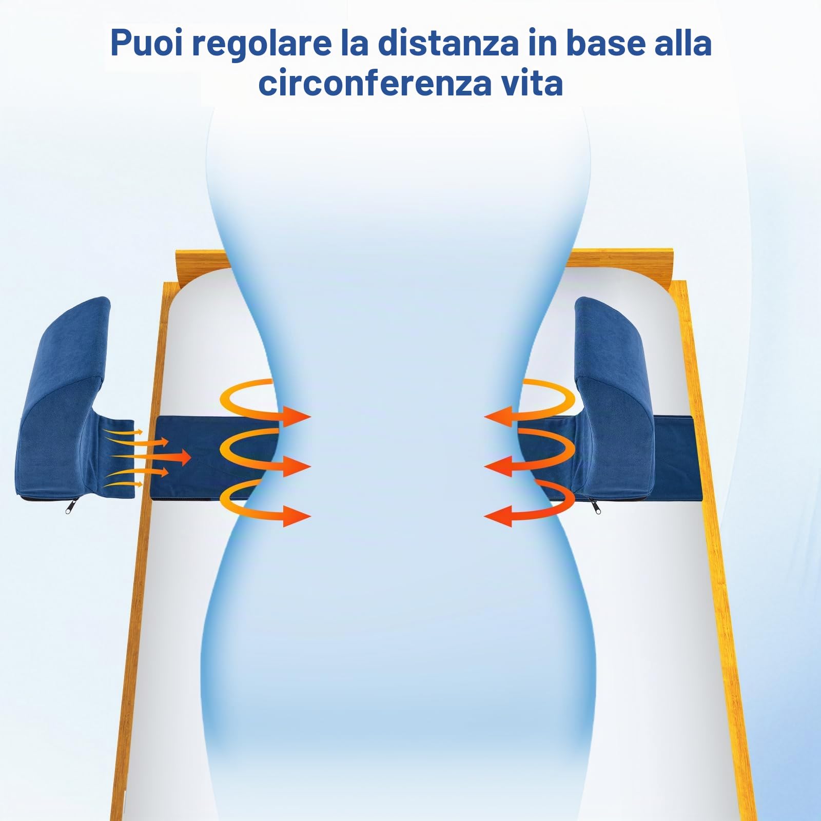 Supporto laterale con cuscino anti-decubito regolabile per sedia a rotelle, supporto laterale universale per sedia a rotelle, supporto laterale con maniglie laterali