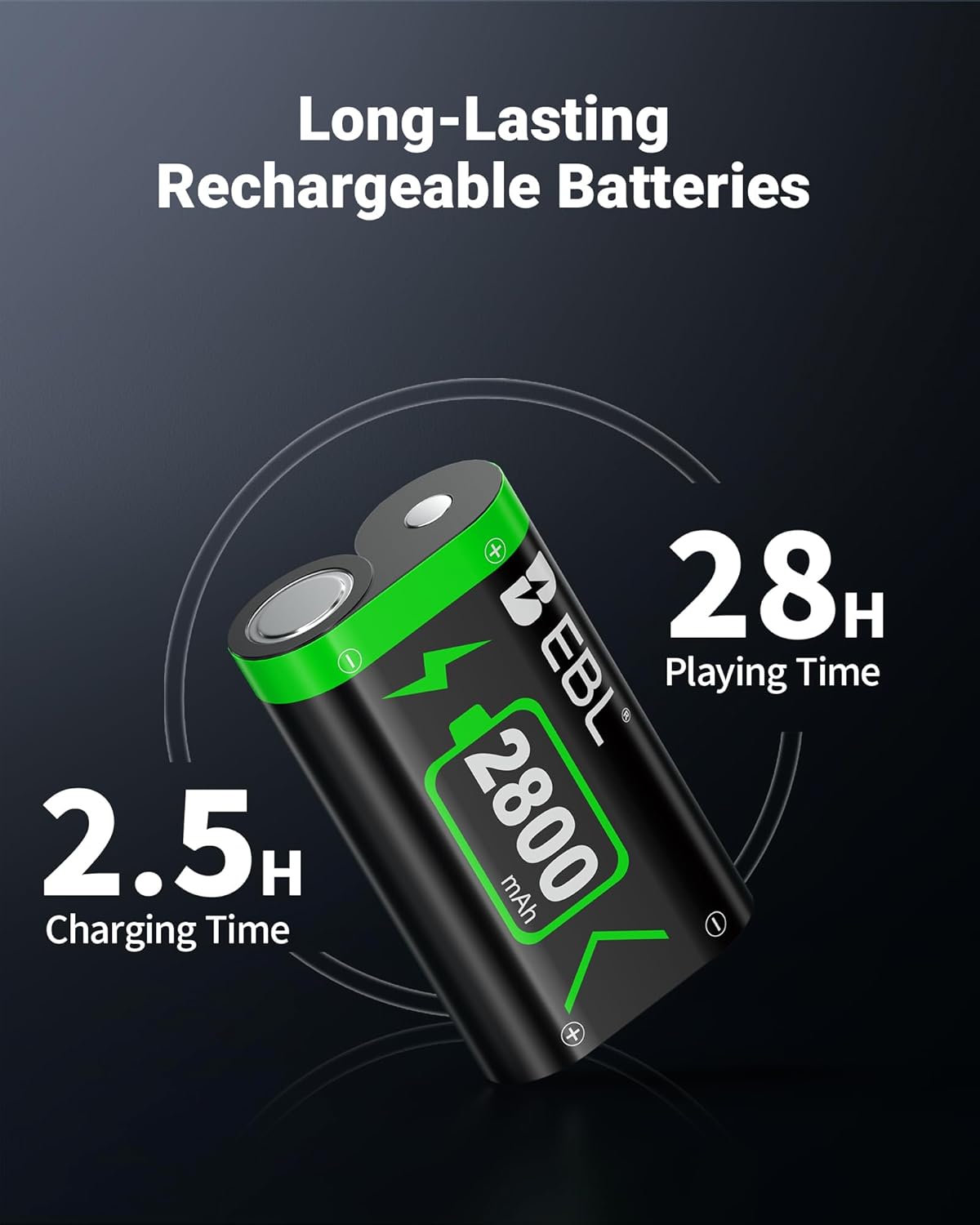 Xbox Controller Battery Pack and Rechargeable Charger, Compatible with Xbox Series X/S & Xbox One X/S/Elite Wireless Controllers, EBL High-Speed Charging Controller Charger with 2 Battery 2800mAh - Image 4