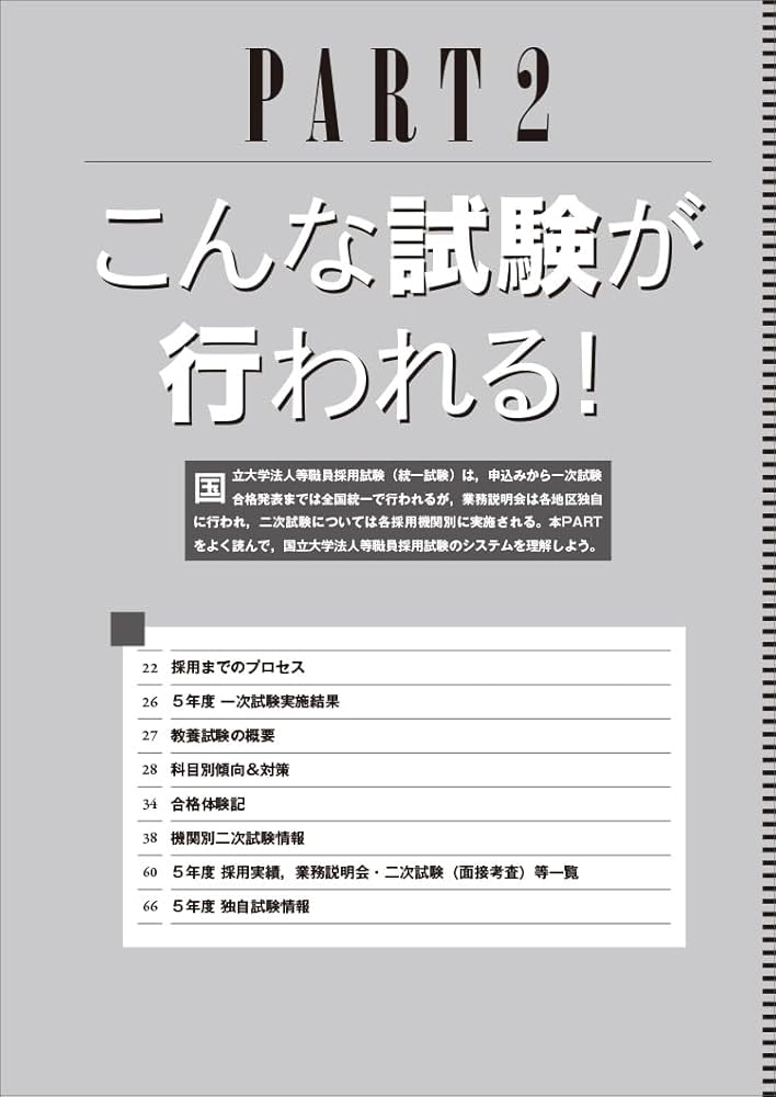 Amazon.co.jp: 6年度 国立大学法人等職員採用試験攻略ブック
