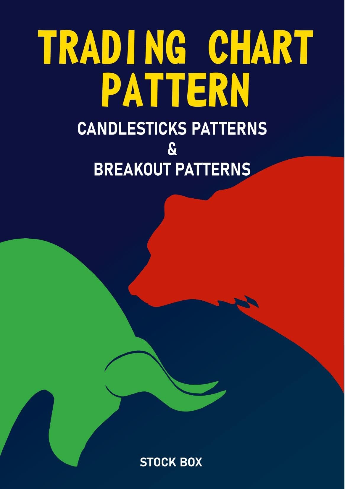 Trading Chart Pattern Book, candlesticks and classic chart pattern