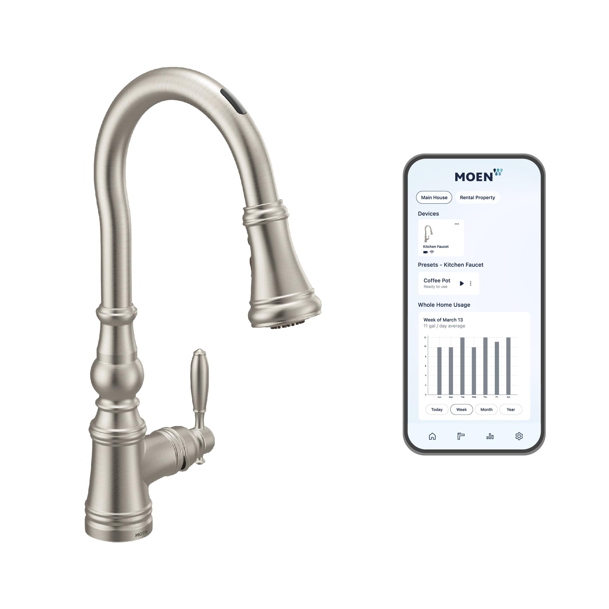 Moen S73004EVSRS Weymouth Smart Faucet Touchless Pull Down Sprayer 