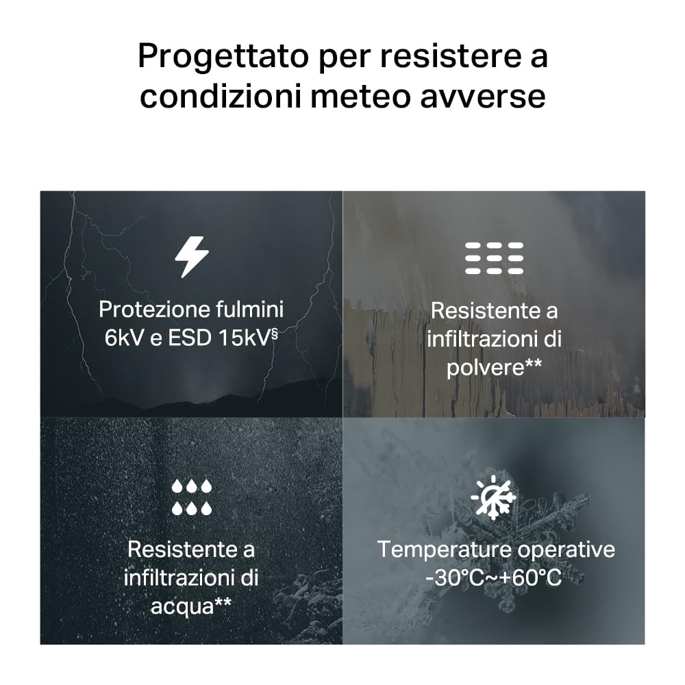 TP-Link TL-MR110-Outdoor Router WiFi con SIM da Esterno, 4G Cat4 300Mbps, IP65, 1 x Porta WAN/LAN(PoE In), Antenne LTE Smontabili, Alimentazione PoE/DC, Montaggio su Palo, Parete e Finestra