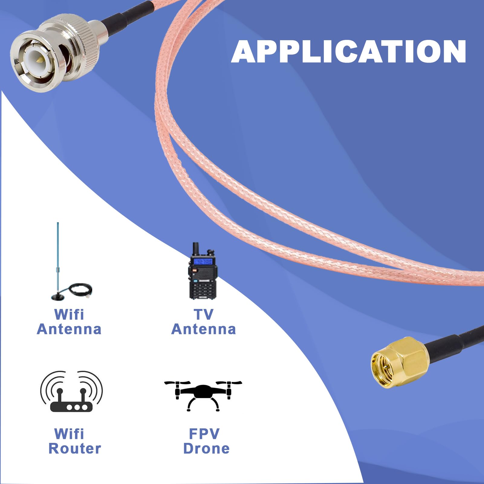 Cavo da SMA a BNC, 1 metro, confezione da 2 pezzi, SMA maschio a BNC, cavo da 1 m, 50 ohm, RG316, cavo coassiale per antenne, dispositivi LAN wireless, radio WiFi, antenna esterna e radio