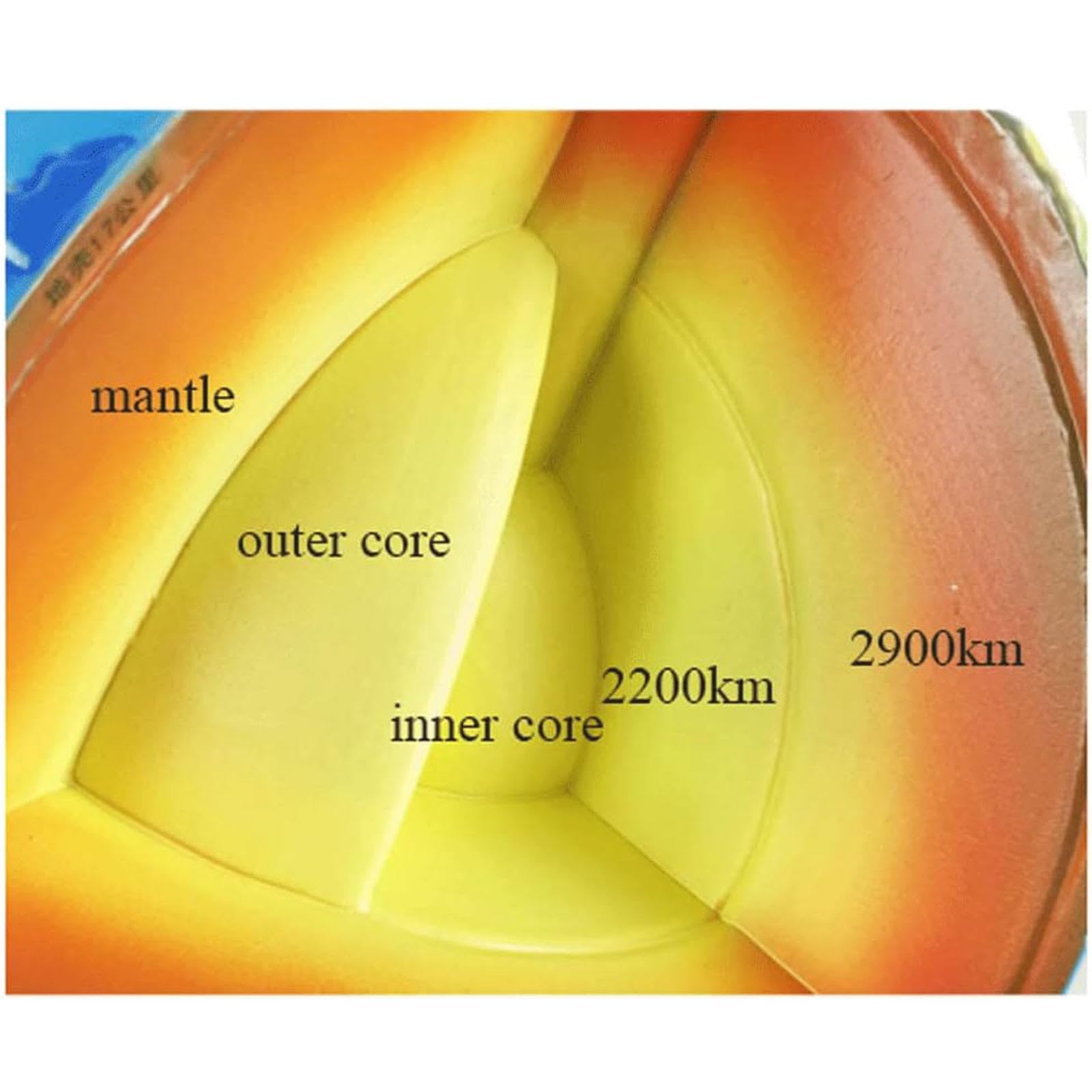 Modello Interno della Terra, Modello di Globo 3D per Studenti delle Scuole Elementari e Medie, Sussidi Didattici per La Geografia
