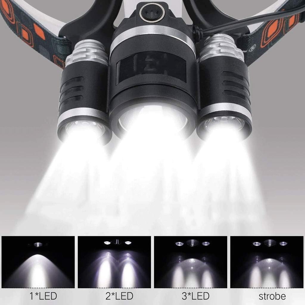Latarka czołowa LED, latarka czołowa - super jasna latarka czołowa LED Reflektor lumenów Zoomable Wodoodporny, akumulator, ładowarka