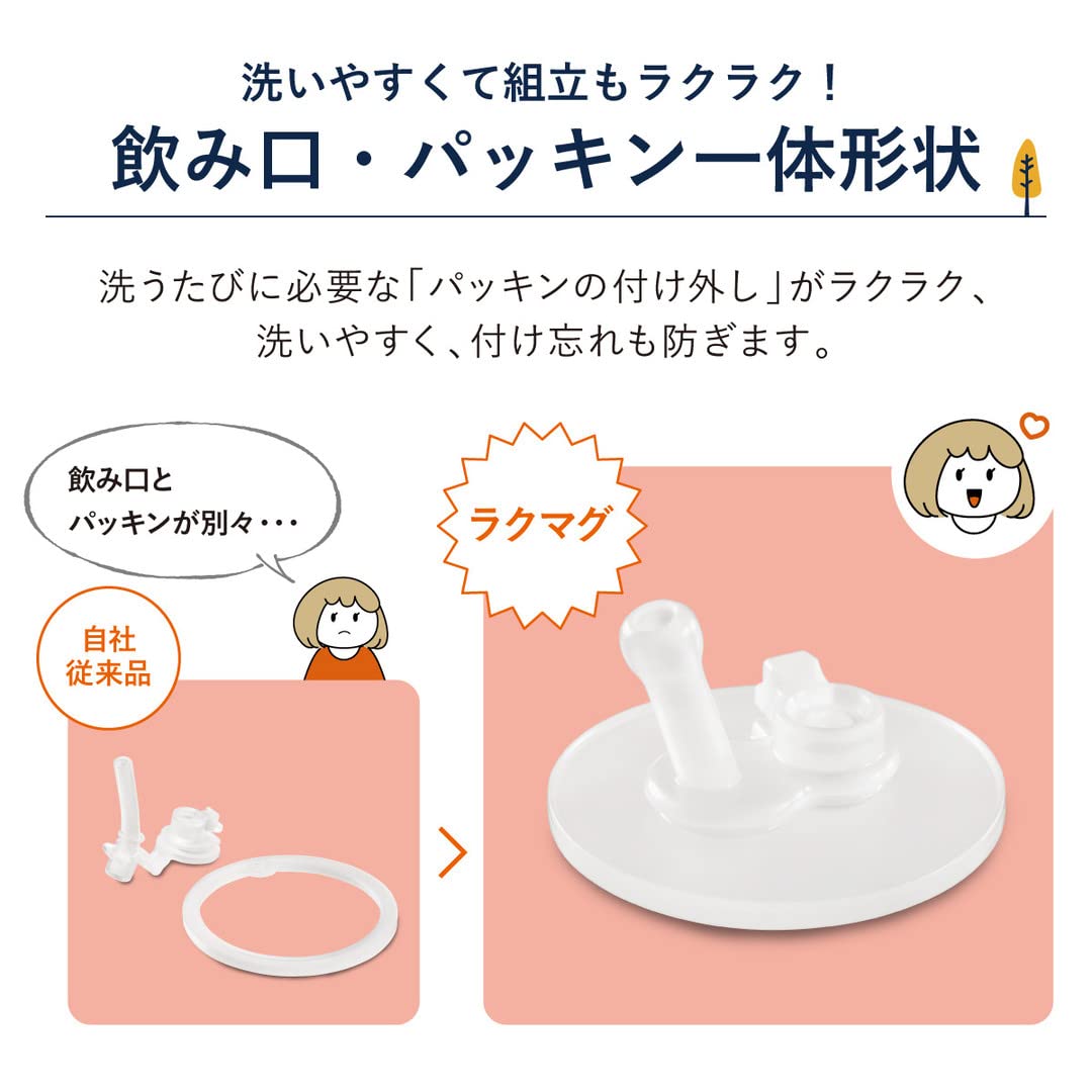 コンビ ラクマグ はじめてストロー 240 N ソーダサムネイル7