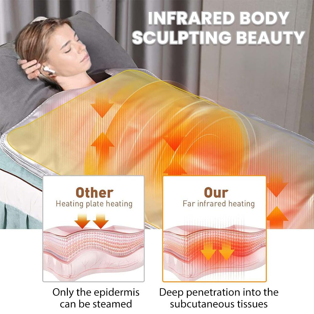 Manta De Sauna Infrarroja, Cubierta De Sauna Portátil, Manta De Calefacción De Sauna Doméstica, Accesorios De Sauna, Para Recuperación Rápida, Desintoxicación (púrpura)