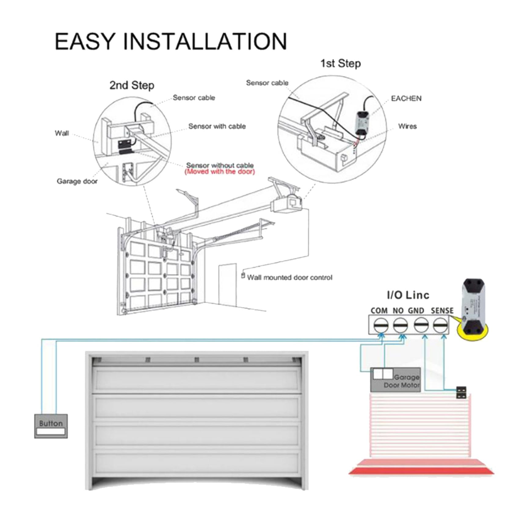 5X Controlador de Apertura de Puerta de Garaje Inteligente con Interruptor WiFi Funciona con Home/Tuya APP Control No Requiere Concentrador, Enchufe de la UE