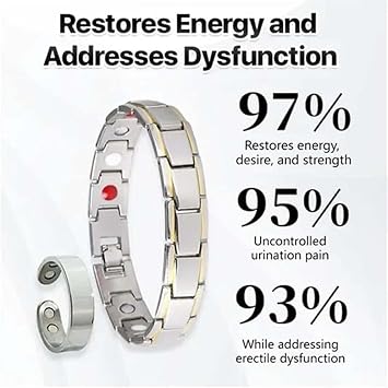 CopperPulse Prostate Wellness Band & Ring, Copper Pulse Prostate Wellness Band + Coppermag Prostate Therapy Ring, Copper Ring + Copper Wristband, for Men Prostate Relief (Silver)