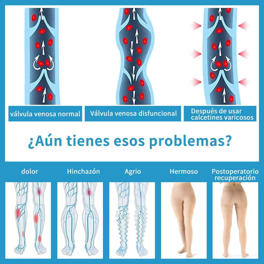 VARCOH Medias de Compresion Medias Para Mujeres Punta Abierta Para Mujeres, Compresion Mujer Circulacion Calcetines de 20-30 mmHg Para para DVT, Maternidad, Medias de Compresion Hombre…