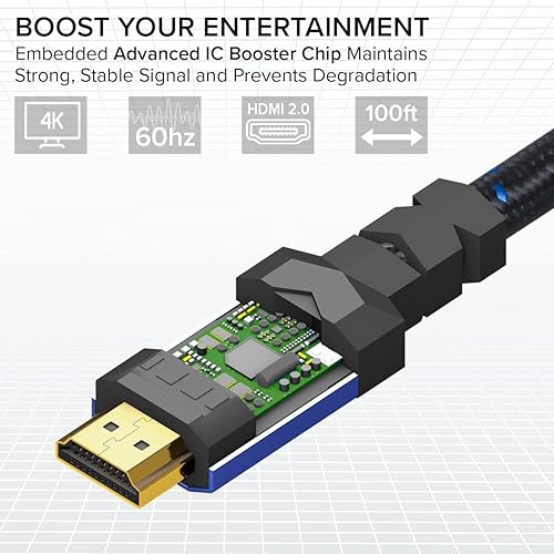 Miniatura 3 de Ritz Gear Cable HDMI 2.0 4K de 3 pies 5 unidades Cable de nailon trenzado de alta velocidad de 18 Gbps y conectores dorados - 4K