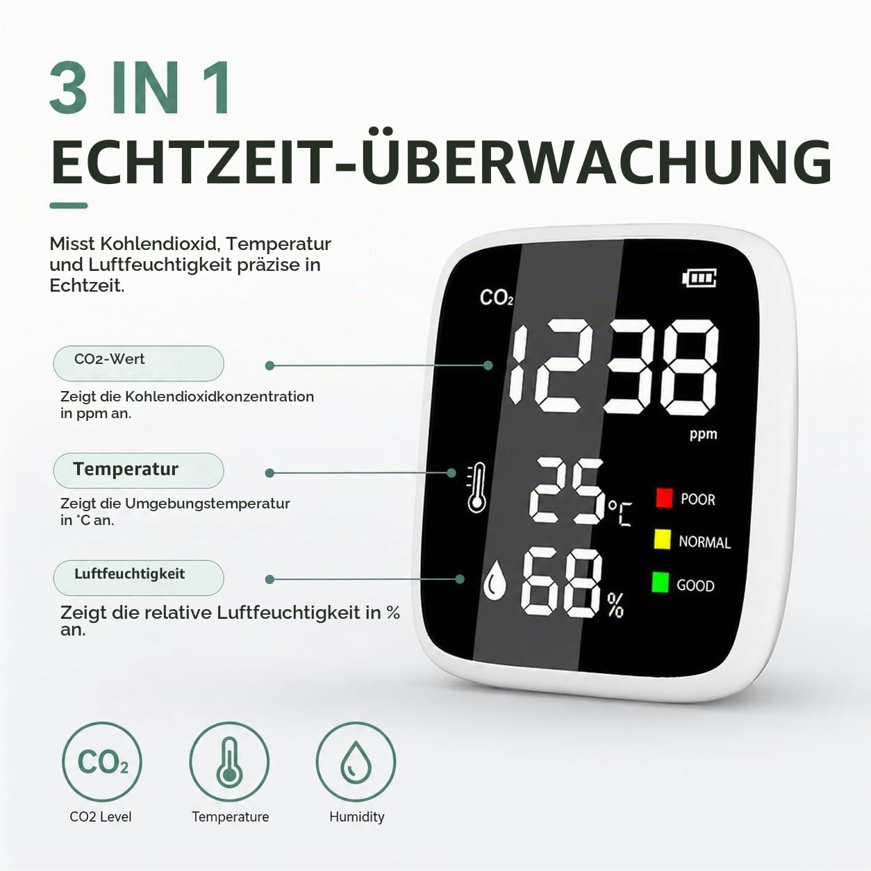 CO2 Melder Messgerät, Tragbarer Luftqualitätsprüfer Carbon Dioxide messgerät Hygrometer Thermometer, 400–5000 PPM Kohlenstoffdioxid Sensor Messung PPM für Zuhause, Büro,Reisen
