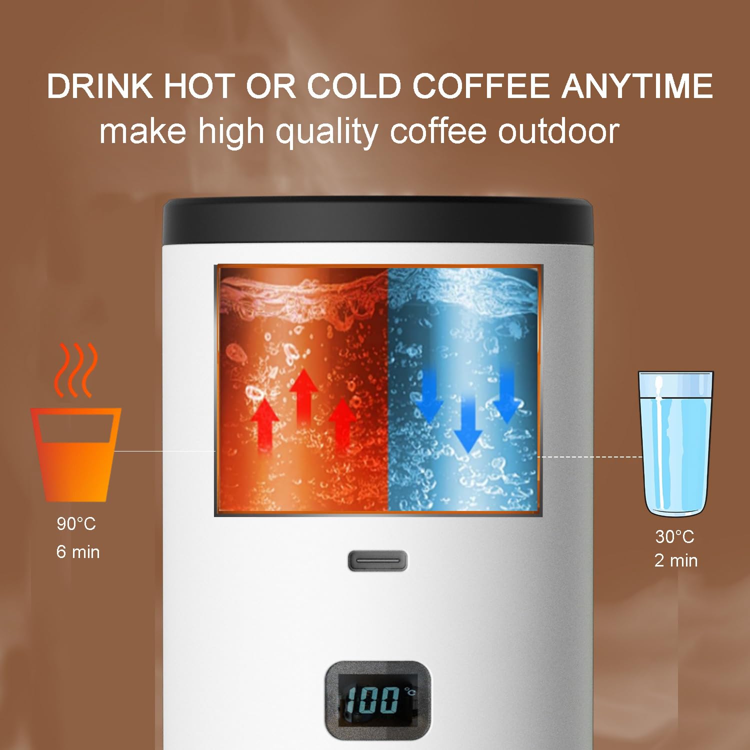 scosao Cafetera Eléctrica Portátil 12 V Cafetera Capsulas, Máquina de Café Espresso Auto-Calentamiento para Camping Coche Viajes Casa, compatible con cápsulas NS y Café Molido