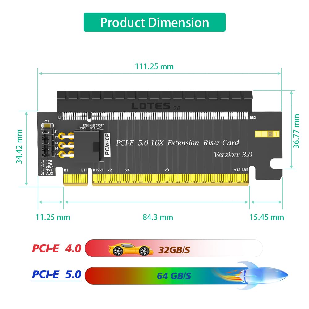 Sintech PCIe 16x Riser Card,PCI-e Express 5.0 X16 Male to Female Extension Card With 6Pin ATX Connector for 2U Server Case GPU Graphics Card