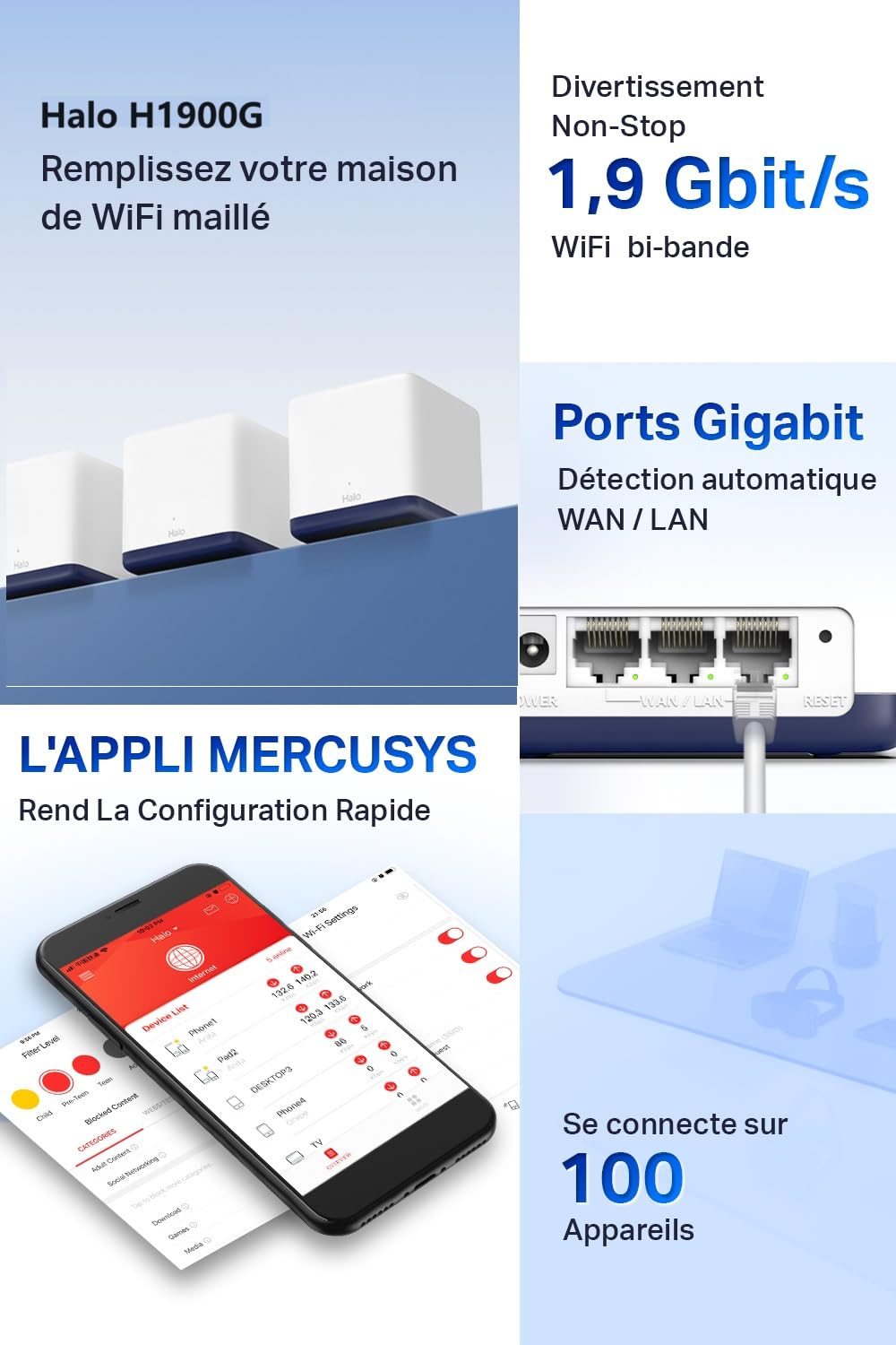 MERCUSYS Halo H1900G(3-Pack) TP-Link WiFi Mesh Routeur WiFi Bi-Bande AC1900Mbps, Couverture Jusqu'à 550 m², 3 Ports Gigabit, Repeteur WiFi, Contrôles Parentaux Puissants, Remplissez la Maison de WiFi