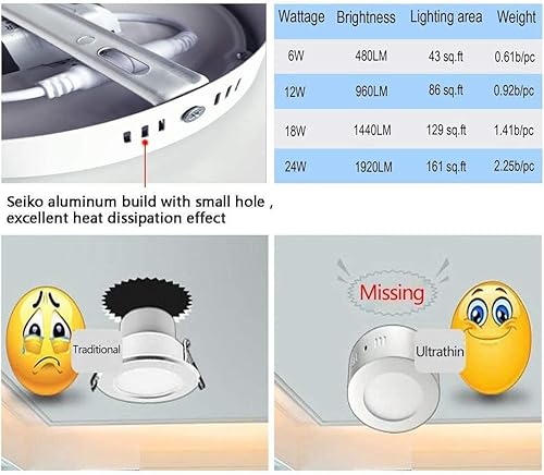 Miniatura 5 de DLLT - Lámpara LED de techo empotrable (6121824 W), 12.00watts, 110.00 volts