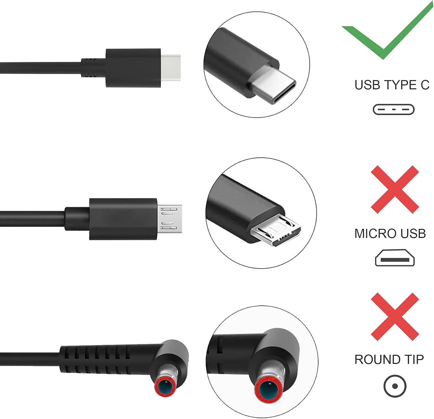 45W Type USB C Laptop Charger Compatible with Lenovo Chromebook C330 S340 100e 300e 500e C340 S330 2nd Gen,ThinkPad Yoga T480 T580 E490 E580 C630 C940 720 910, Adapter ADLX45YLC2D Power Supply Cord image 3