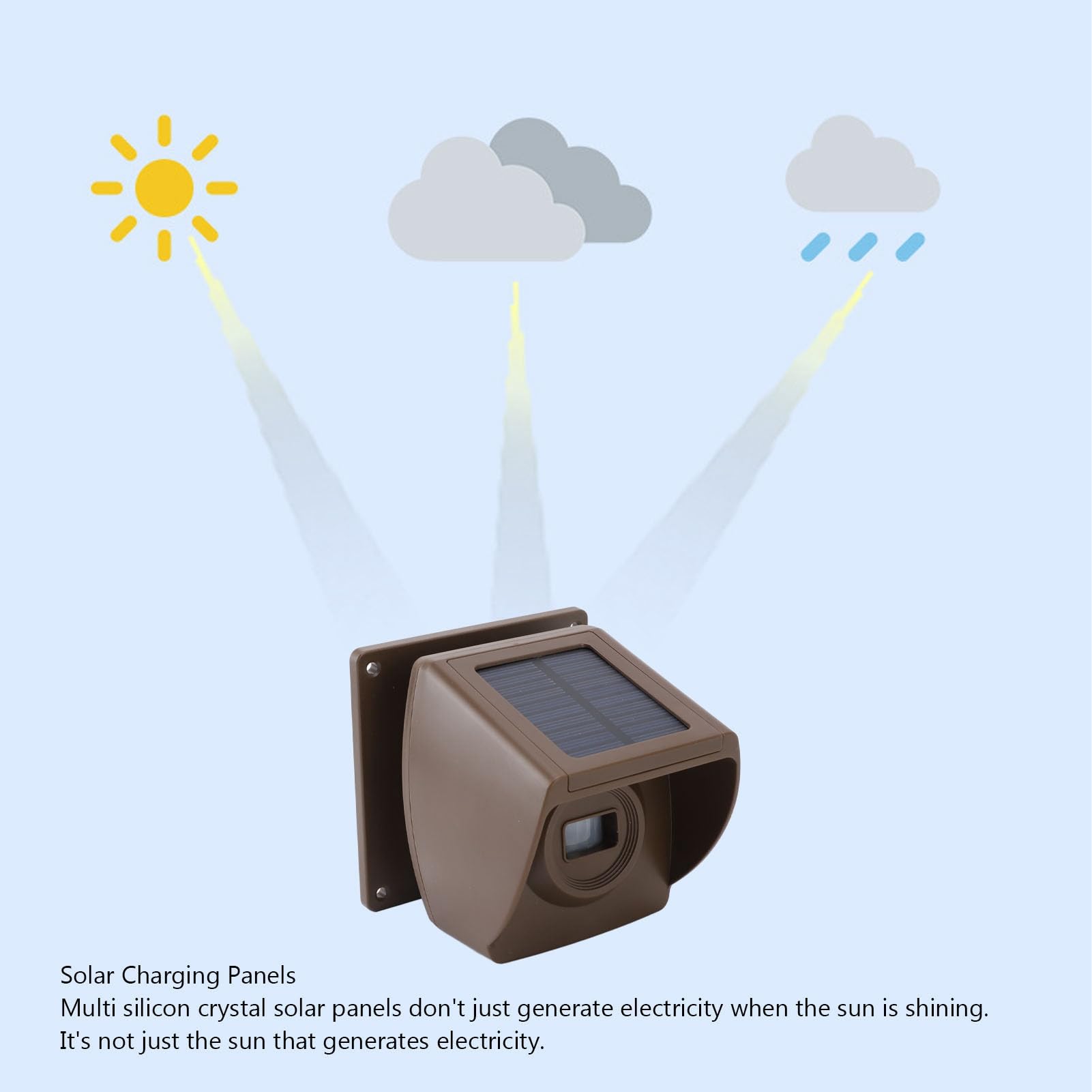 Alarma de la Entrada inalámbrica Solar alimentada con energía Solar de 800 m Detector de sensores de Movimiento de Exterior IP55 Clasificado para Seguridad para el hogar Material