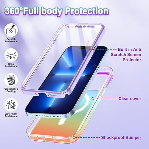 Miniatura 2 de Rancase Funda para iPhone 13 Pro Max compatible con MagSafe, construida con protector de pantalla de cuerpo completo, a prueba de golpes, más fuerte