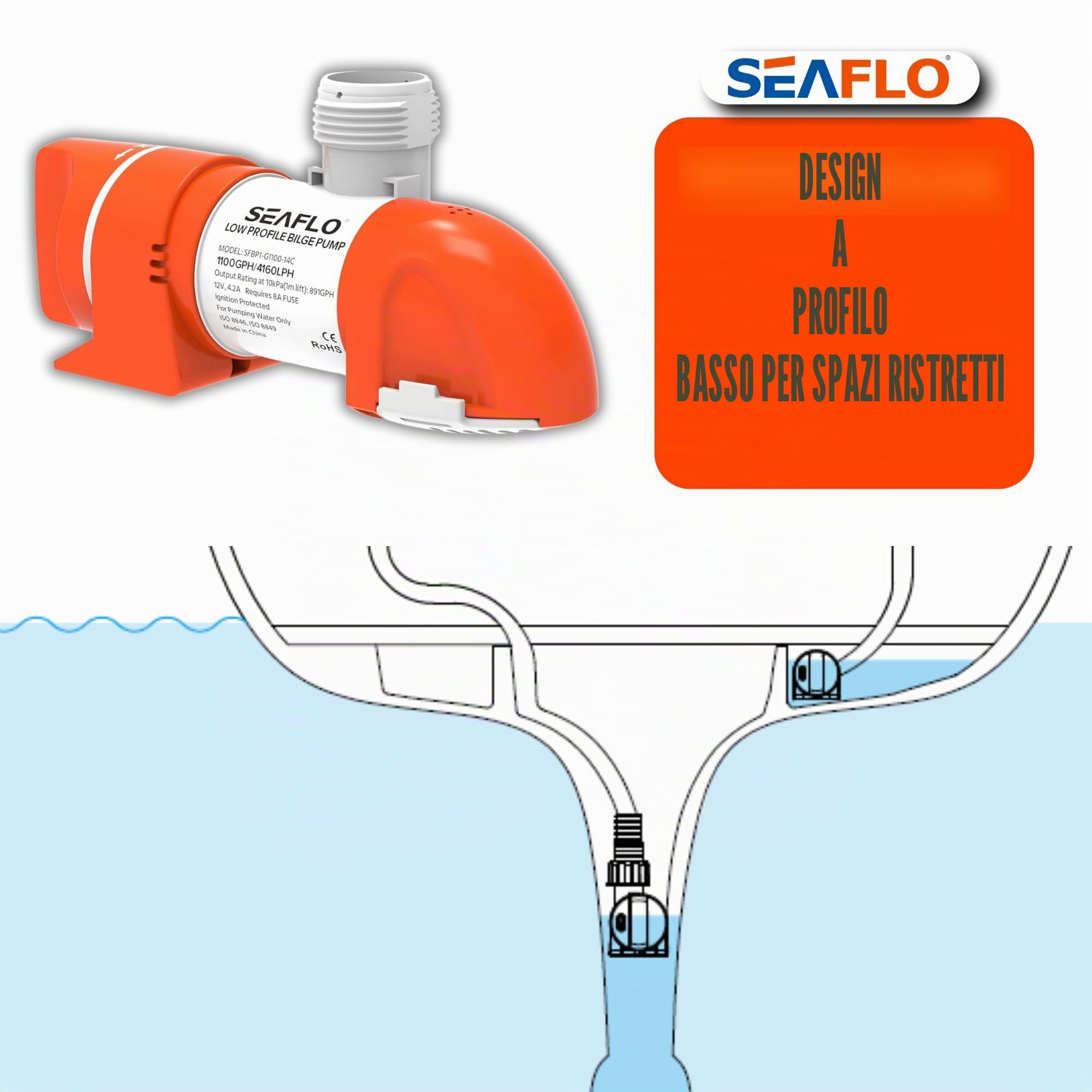 SEAFLO Pompa di sentina non automatica a basso profilo serie 14C 12V 1100 GPH | Valvola di ritegno, design a scatto, installazione a 360° e garanzia di 4 anni per marina, barca, yacht