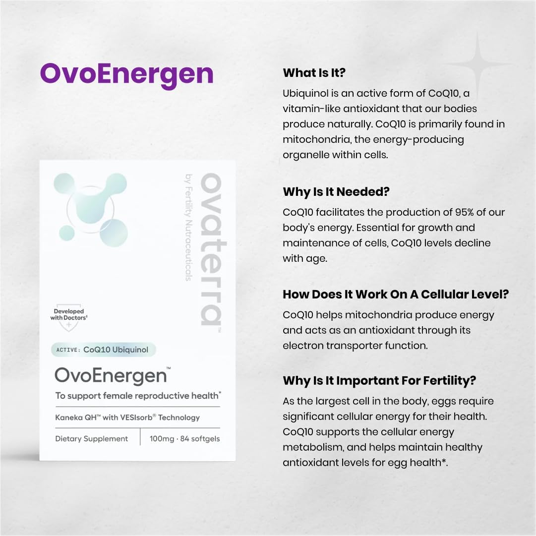 OvoEnergen CoQ10 Supplement for Women to Support Reproductive Health and Egg Health Fertility Booster with Kaneka QH, VESIsorb® Technology 84-100mg Softgel Capsules - 28 Day Supply - Image 5