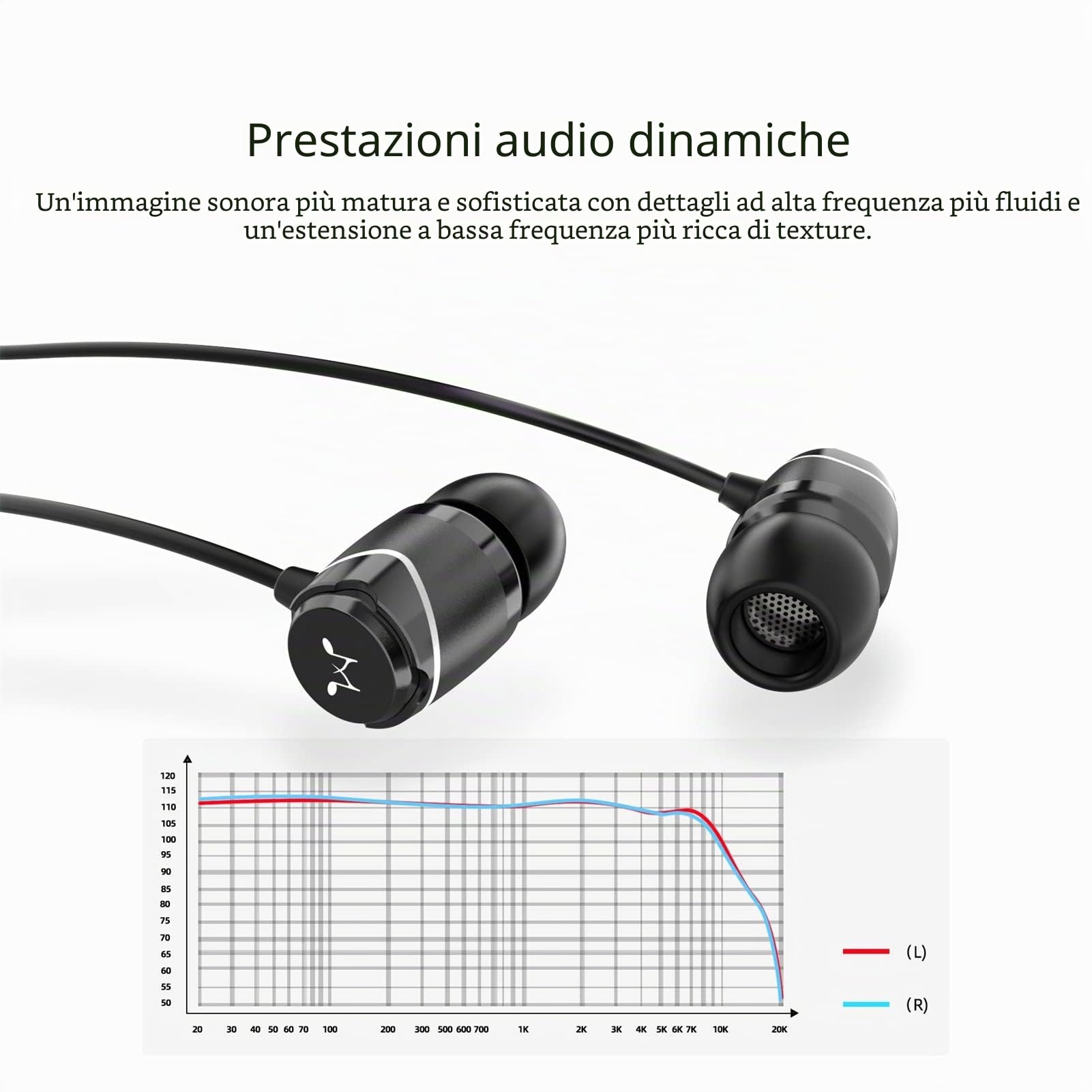 SoundMAGIC E11D Auricolari Cablati USB-C, Micro, DAC HiRes, HiFi, Nero | Chiamate nitide, bassi corposi, medi equilibrati, isolamento acustico, vestibilità ergonomica, compatibilità universale