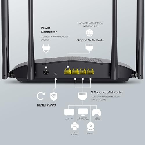Miniatura 7 de Tenda Router TX9 Pro WiFi 6, AX3000 Dual Band Gigabit Smart 802.11ax Router, Seguridad de red WPA3, compatible con IPv6, chipset Intel+OFDMA,