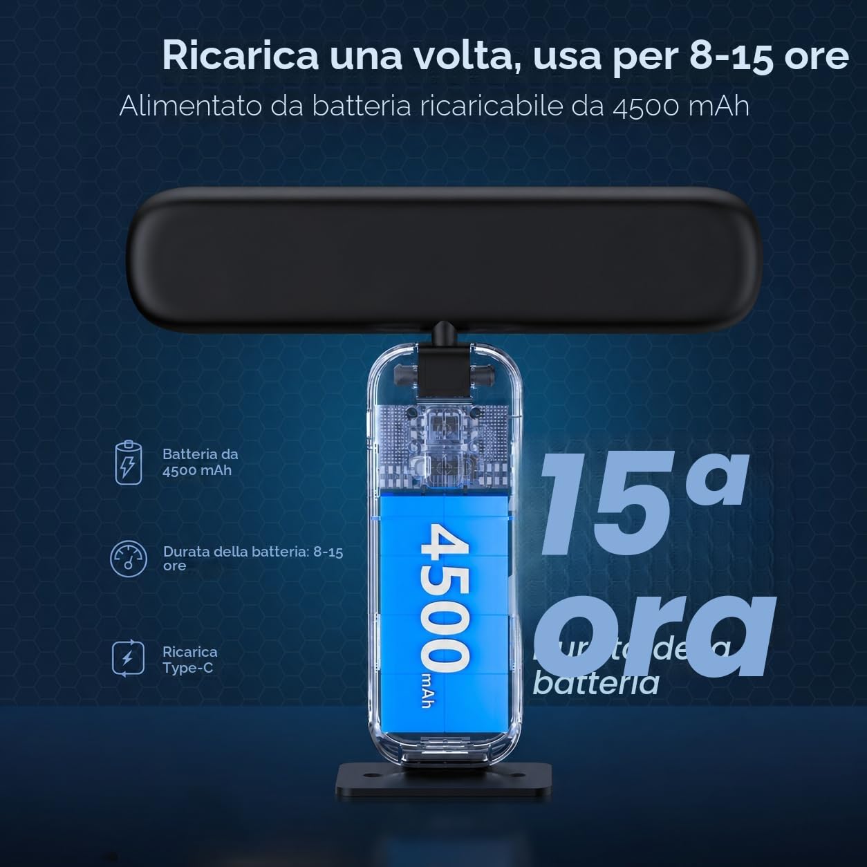 FULEN Luce Per Quadri Senza Filo, Lampada Da Parete Ricaricabile, Luci LED Applique Con 3 Temperature Di Colore, Telecomando, Luce Per Specchio E Dardo, Nero,Confezione da 2